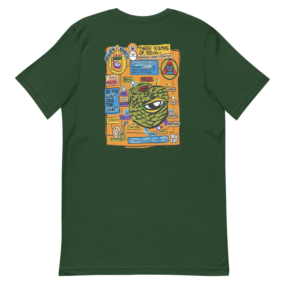 Three States of Being (Back Design)- Lebo Short-Sleeve Unisex T-Shirt